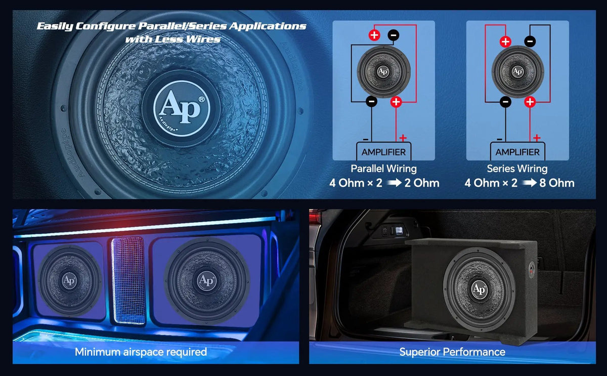 Subwoofer wiring graphic showing dual 4-ohm coils wired in parallel for 2 ohms or series for 8 ohms