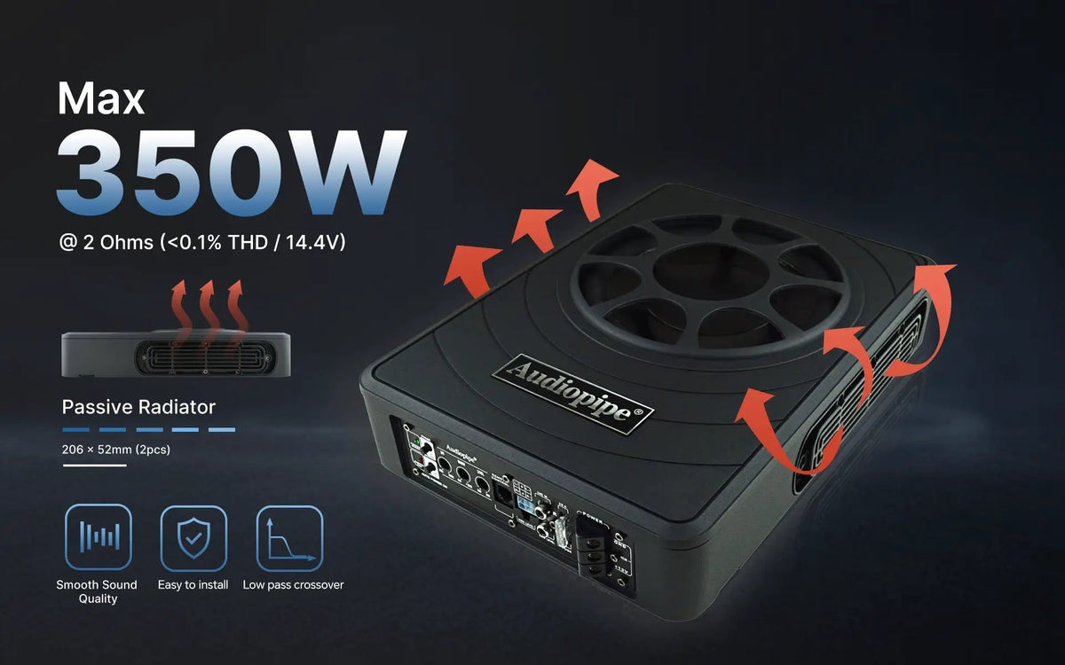 Audiopipe subwoofer graphic advertising 350W maximum at 2 ohms, dual passive radiators and a low-pass crossover