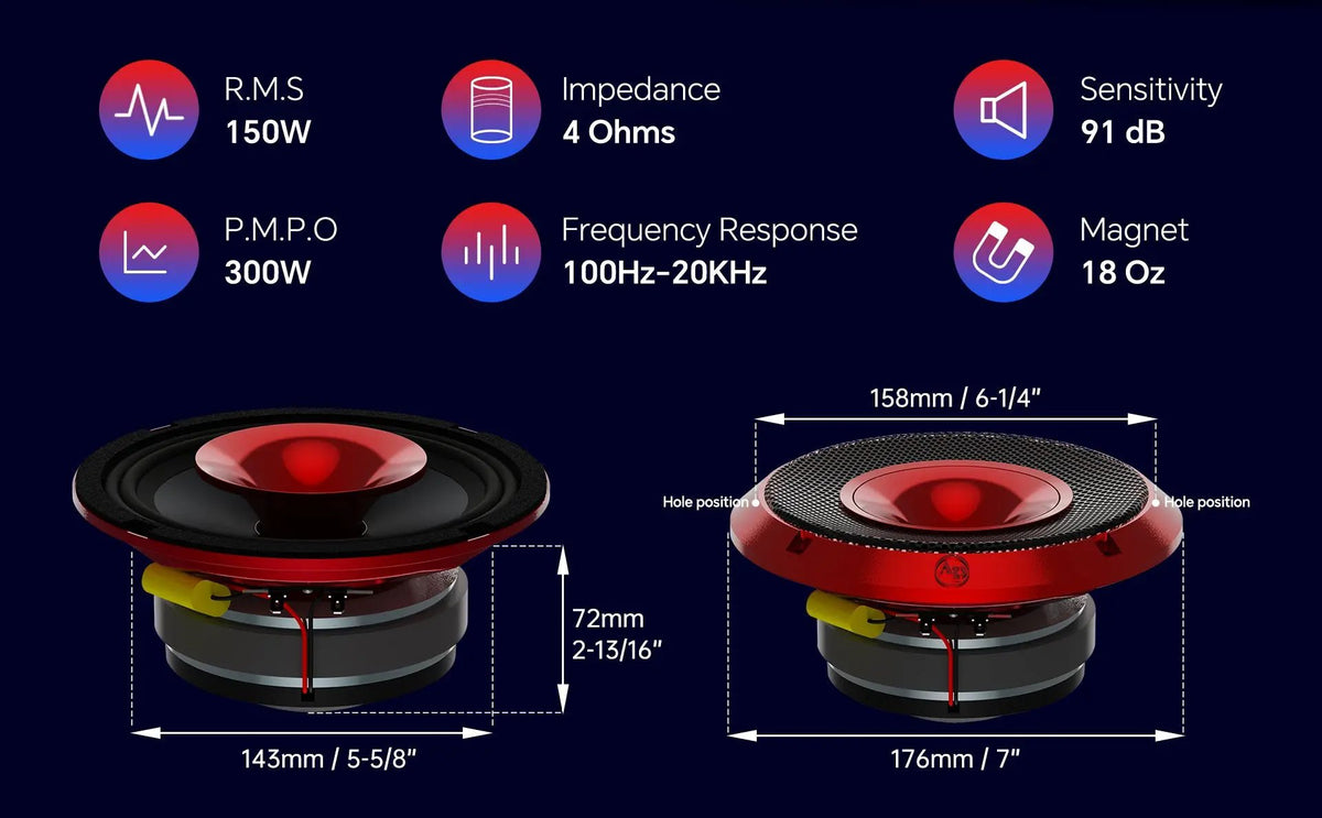 Audiopipe red loudspeaker specifications: 150W RMS, 300W PMPO, 4 ohms, 91 dB and 72 mm mounting depth