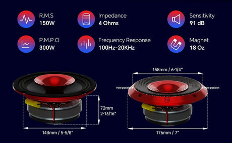 Audiopipe red loudspeaker specifications: 150W RMS, 300W PMPO, 4 ohms, 91 dB and 72 mm mounting depth