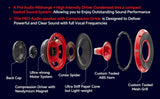 Exploded red horn speaker diagram labeling the driver, basket, spider, cone, horn and mesh grille
