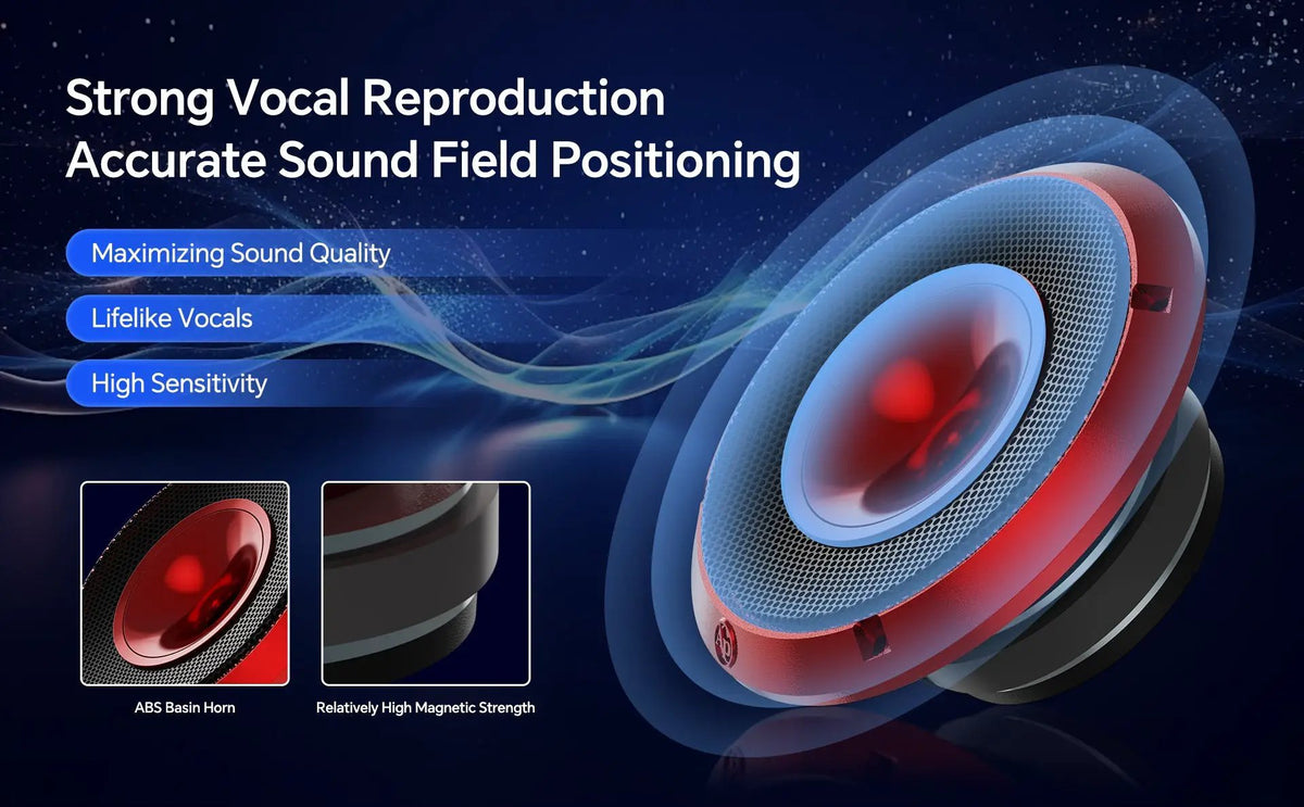Red horn speaker sound-quality graphic with sound waves and close-ups of the horn and magnet