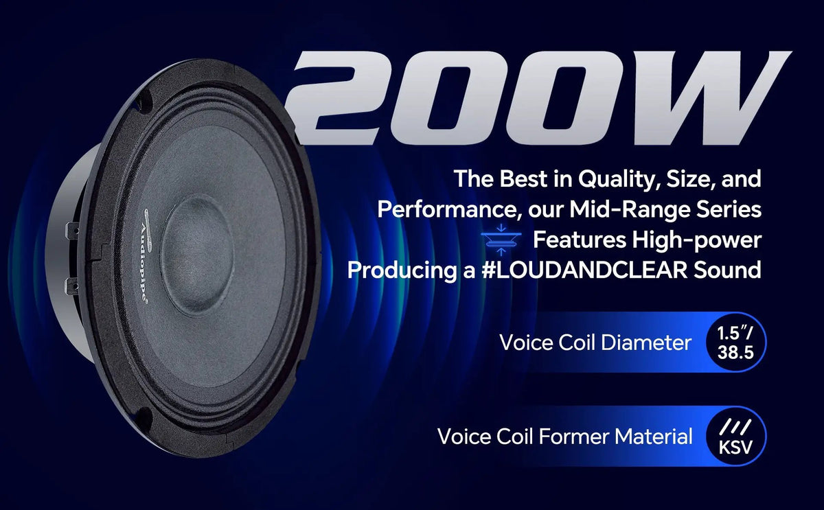Audiopipe loudspeaker graphic highlighting 200W power and a 1.5-inch KSV voice coil for loud, clear sound