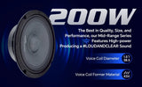 Audiopipe loudspeaker graphic highlighting 200W power and a 1.5-inch KSV voice coil for loud, clear sound