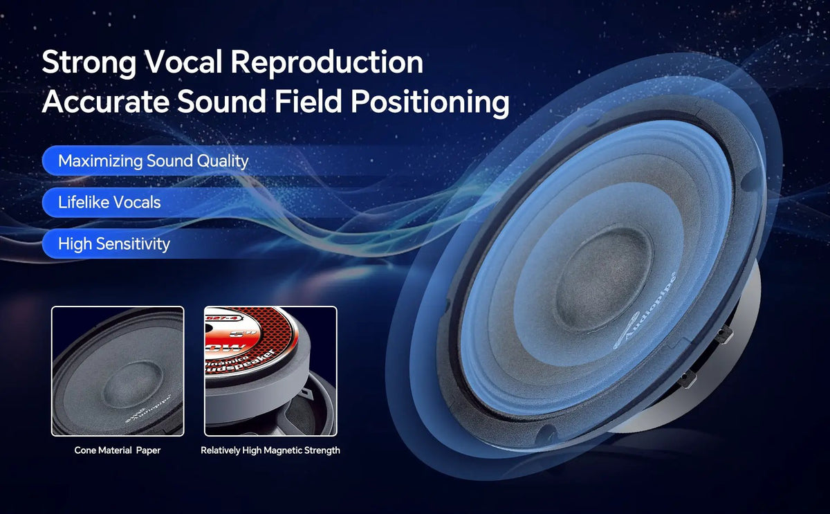 Audiopipe speaker sound-quality graphic with sound waves and close-ups of the paper cone and magnet