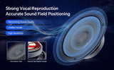 Audiopipe speaker sound-quality graphic with sound waves and close-ups of the paper cone and magnet