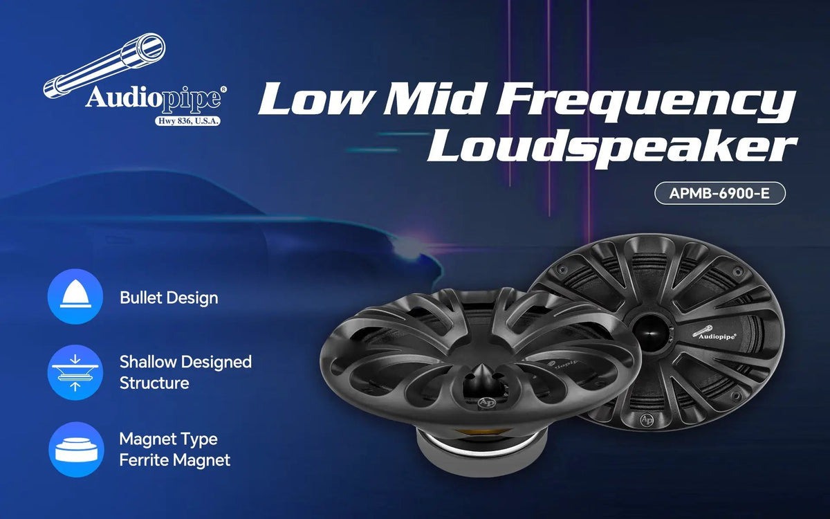 APMB-6900-E promotional graphic highlighting bullet design, shallow structure and ferrite magnet