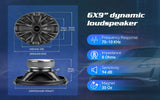 APMB-6900-E specifications graphic with speaker dimensions, 8-ohm impedance and 70 Hz–10 kHz response