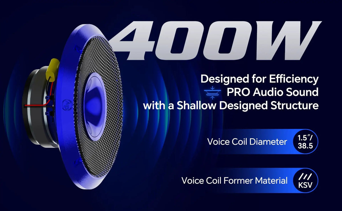 Audiopipe blue speaker graphic labeled 400W, highlighting a shallow profile and 1.5-inch KSV voice coil