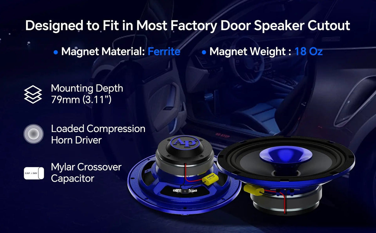 Blue Audiopipe speaker feature graphic highlighting mounting depth, a horn driver, crossover capacitor and magnet details