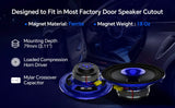 Blue Audiopipe speaker feature graphic highlighting mounting depth, a horn driver, crossover capacitor and magnet details