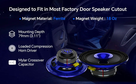 Blue Audiopipe speaker feature graphic highlighting mounting depth, a horn driver, crossover capacitor and magnet details