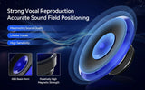 Blue horn-loudspeaker graphic promoting vocal clarity and sound positioning
