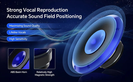Blue horn-loudspeaker graphic promoting vocal clarity and sound positioning