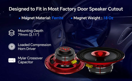 Speaker feature graphic advertising 79mm mounting depth, an 18-ounce ferrite magnet, compression horn and Mylar crossover capacitor
