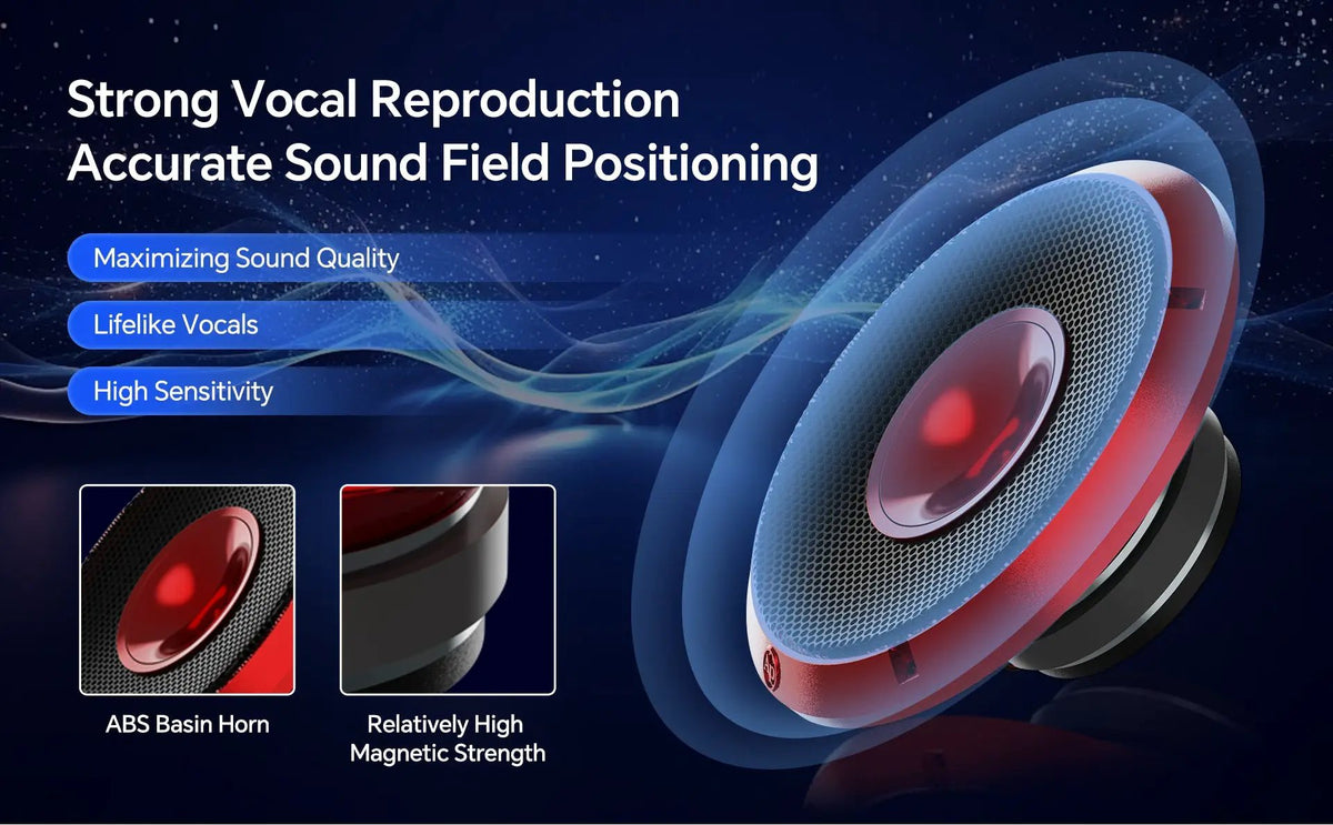 Red horn-loudspeaker graphic promoting vocal clarity, sensitivity and sound positioning