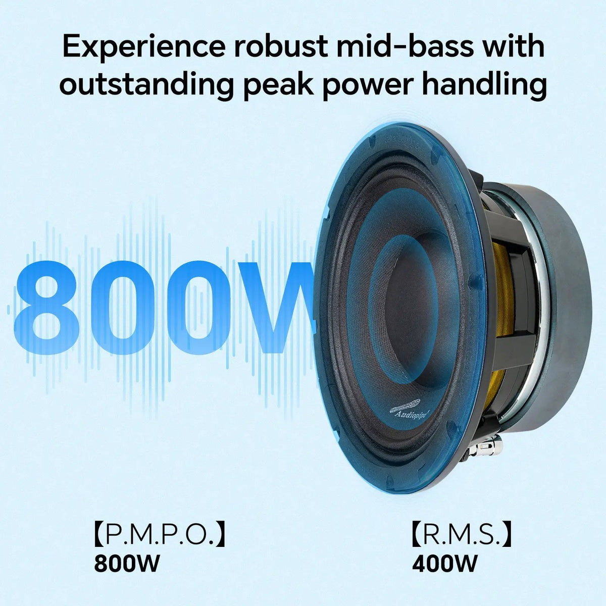 Audiopipe mid-bass loudspeaker graphic highlighting 800W PMPO and 400W RMS power handling