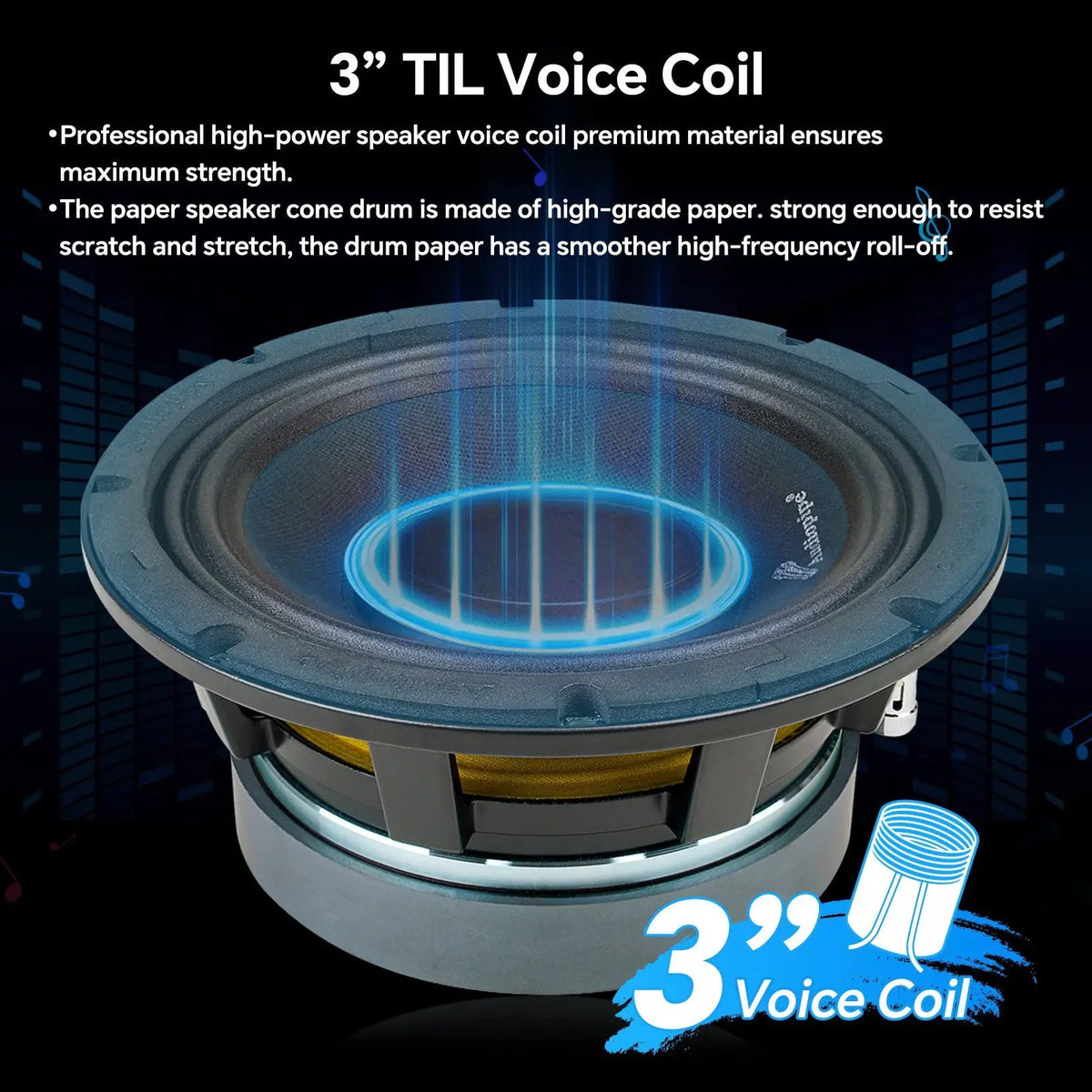 Speaker cutaway graphic highlighting a 3-inch TIL voice coil and a paper cone designed for strength and smoother high-frequency roll-off