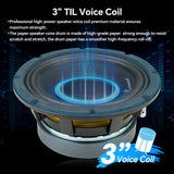 Speaker cutaway graphic highlighting a 3-inch TIL voice coil and a paper cone designed for strength and smoother high-frequency roll-off