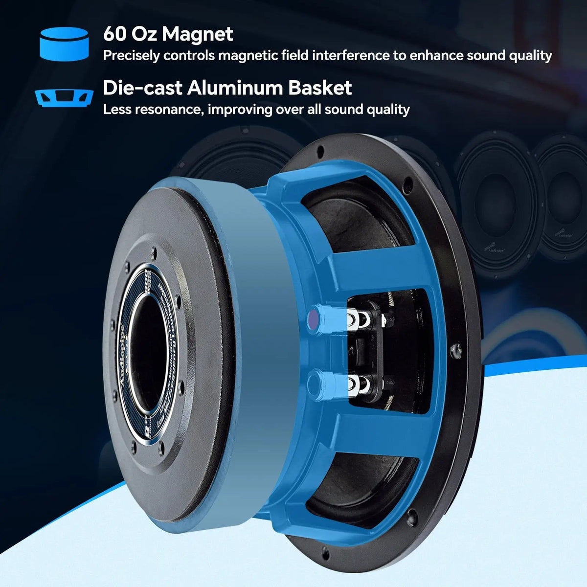 Speaker feature graphic highlighting a 60-ounce magnet and die-cast aluminum basket for reduced resonance