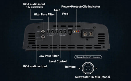 Audiopipe amplifier connection diagram labeling RCA input/output, filters, gain, remote and 1-ohm minimum mono speaker output
