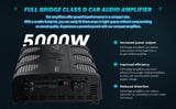 APHF amplifier graphic promoting 5000 W power, compact size, efficiency and reduced distortion