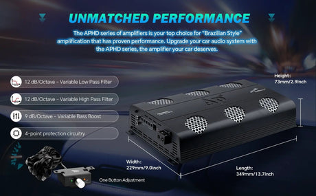 Audiopipe amplifier graphic showing 13.7 by 9 by 2.9-inch dimensions, adjustable filters, bass boost and protection circuitry
