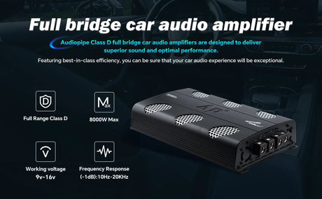 Audiopipe amplifier graphic advertising Class D full-bridge circuitry, 8000W maximum output, 9–16V operation and 10Hz–20kHz response