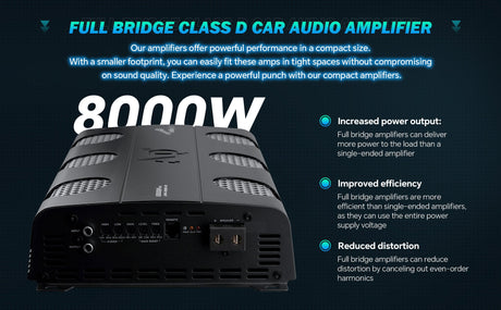 Audiopipe full-bridge amplifier graphic labeled 8000W, highlighting compact size, efficiency and reduced distortion