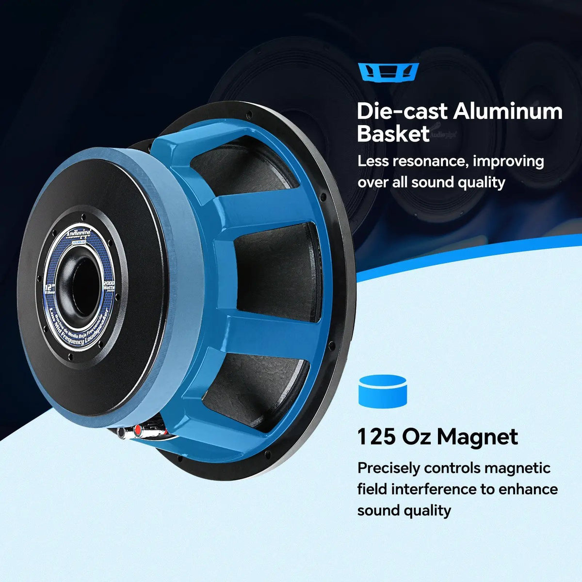 Audiopipe speaker graphic highlighting a die-cast aluminum basket and 125-ounce magnet
