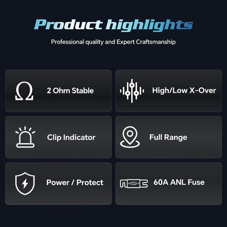 Amplifier feature graphic listing 2-ohm stability, crossover controls, clip indicator and 60 A ANL fuse