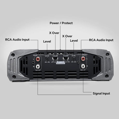 Audiopipe amplifier control diagram labeling front and rear RCA inputs, level controls, crossovers and status lights