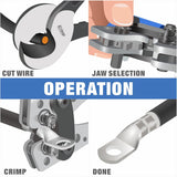 Cable crimping guide showing wire cutting, die selection, terminal crimping and the finished cable lug