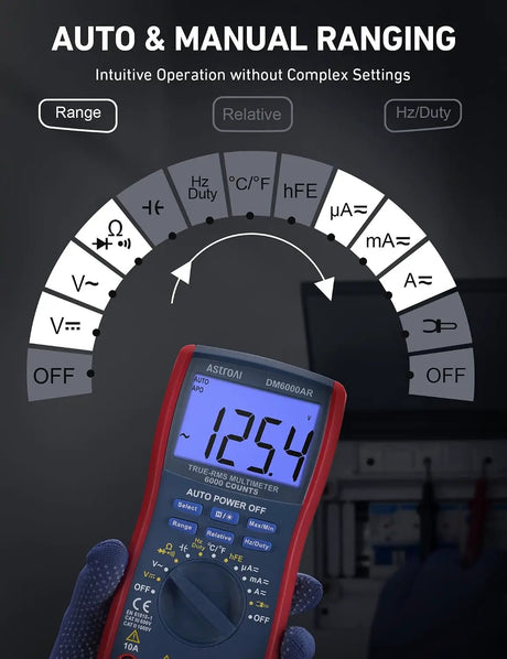 DM6000AR multimeter graphic highlighting automatic and manual ranging with an enlarged selector-dial illustration