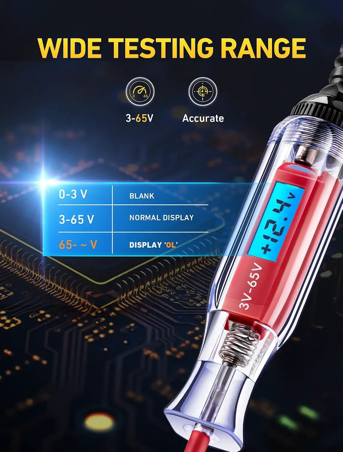 Automotive test light graphic showing a 3–65V range, blank display below 3V and OL indication above 65V