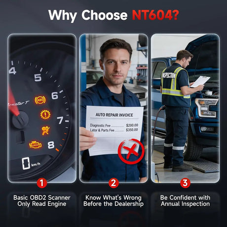 NT604 scanner graphic comparing engine-only scanning with pre-repair diagnostics and inspection preparation