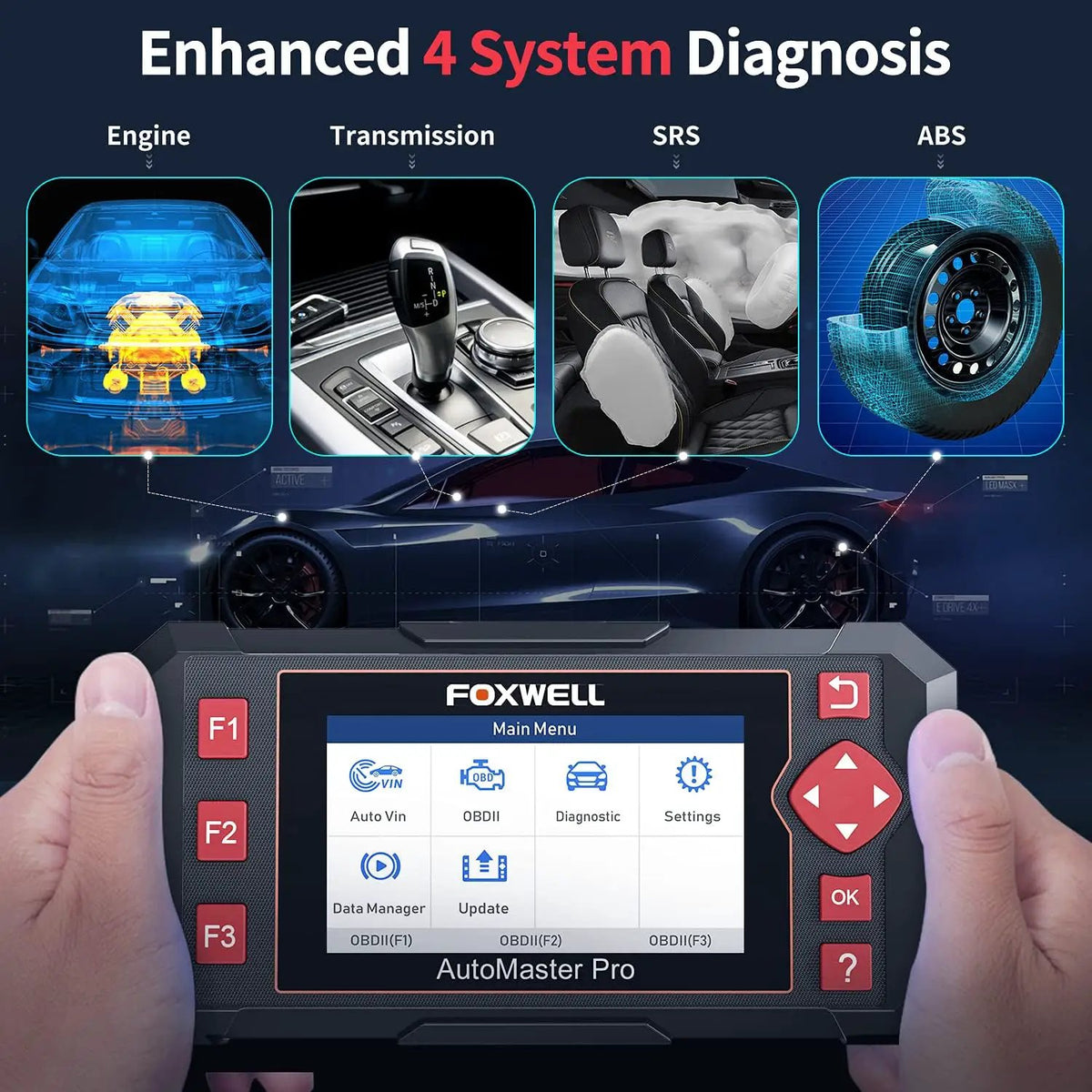Foxwell scanner graphic showing engine, transmission, airbag and ABS diagnostic coverage