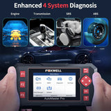 Foxwell scanner graphic showing engine, transmission, airbag and ABS diagnostic coverage