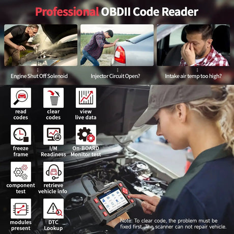 Foxwell OBD2 scanner feature graphic listing fault codes, live data, freeze frames, readiness and diagnostic tests