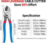 Cable-cutter specification graphic showing 9.45-inch overall length and 5.51-inch handles