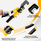 Hydraulic-crimper feature graphic highlighting the release valve, hardened jaws and textured grip