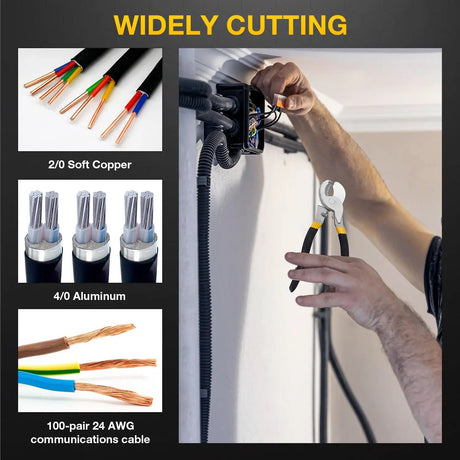 Cable-cutter graphic showing use with soft copper, aluminum and communications cables