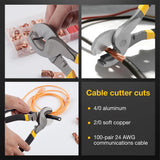 Cable-cutter demonstration graphic for 4/0 aluminum, 2/0 soft copper and 100-pair communications cable