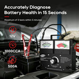 Battery load-tester graphic advertising a 15-second test and showing 12V, 1000CCA and 500A markings