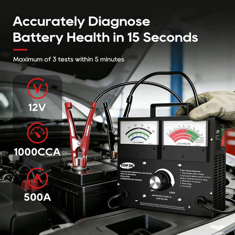 Battery load-tester graphic advertising a 15-second test and showing 12V, 1000CCA and 500A markings