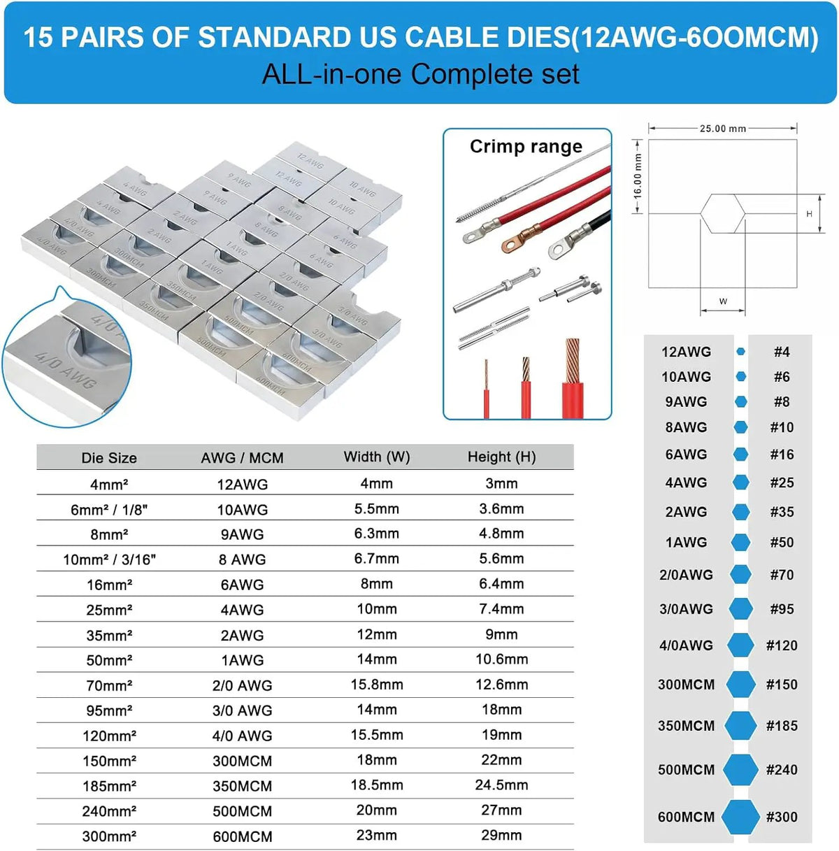 Hydraulic crimper chart showing 15 pairs of dies for 12 AWG through 600 MCM with size dimensions