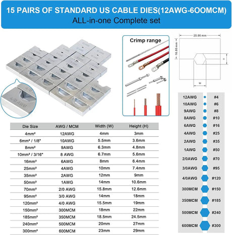 Hydraulic crimper chart showing 15 pairs of dies for 12 AWG through 600 MCM with size dimensions