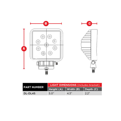 DL-DL4S square driving-light drawing showing 5-inch overall height, 4.3-inch width and 2.2-inch depth
