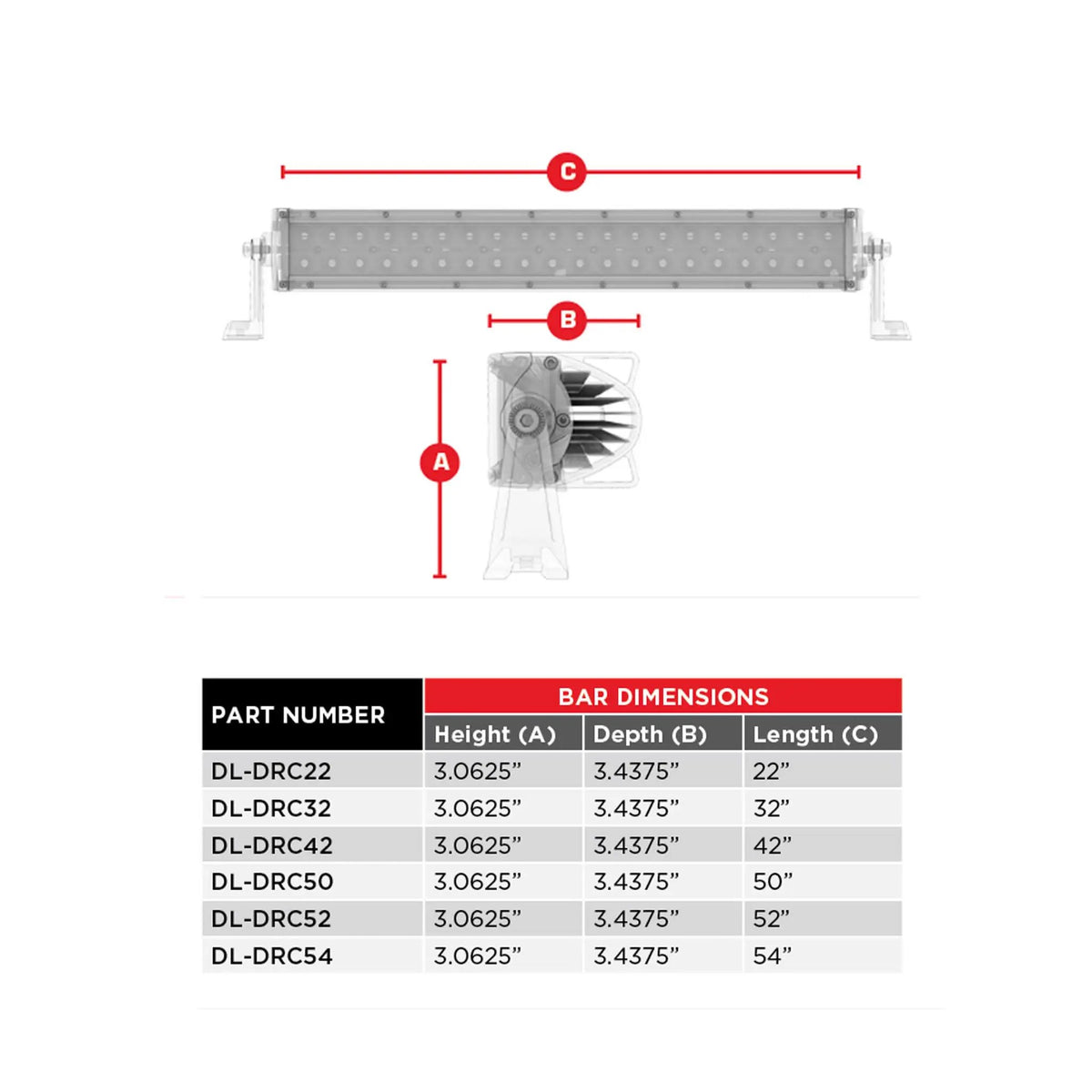 DL-DRC light-bar dimension chart comparing 22- to 54-inch lengths with 3.0625-inch height and 3.4375-inch depth