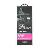 Data Interface with Data Signal Turn-On - Chrysler 2002-2008 — AXTO-CH2